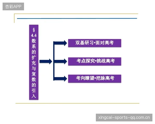 流媒体票务策略对经典德比的影响被放大