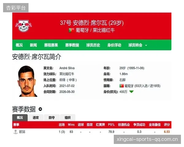 西甲外援政策微调或影响未来阵容与市场走向